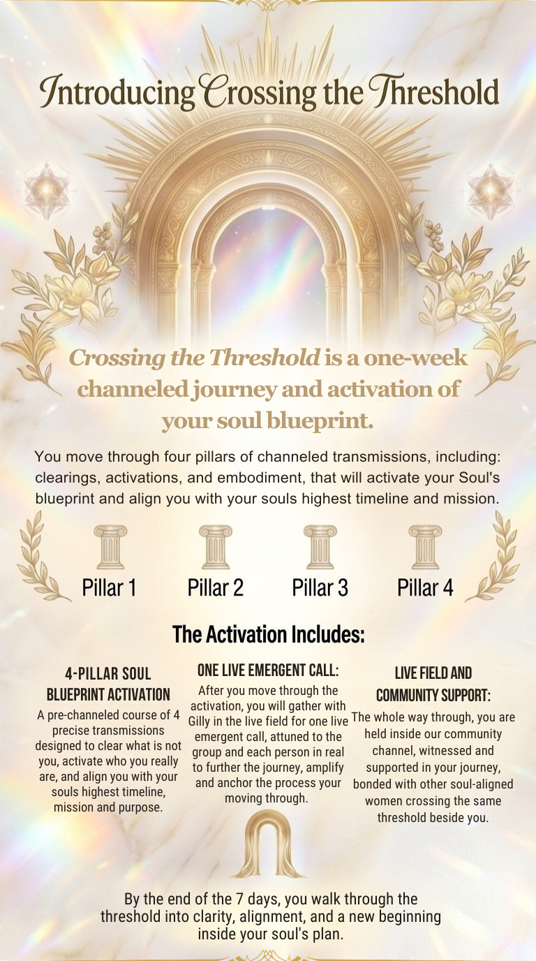 Introducing Crossing the Threshold mobile section